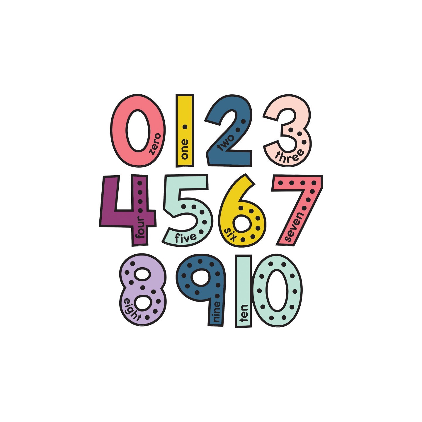 Teacher Created Resources® Oh Happy Day Jumbo Numbers Bulletin Board Set