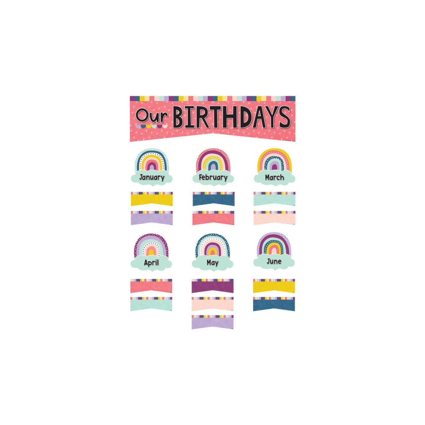 Teacher Created Resources® Oh Happy Day Our Birthdays Mini Bulletin Board Set