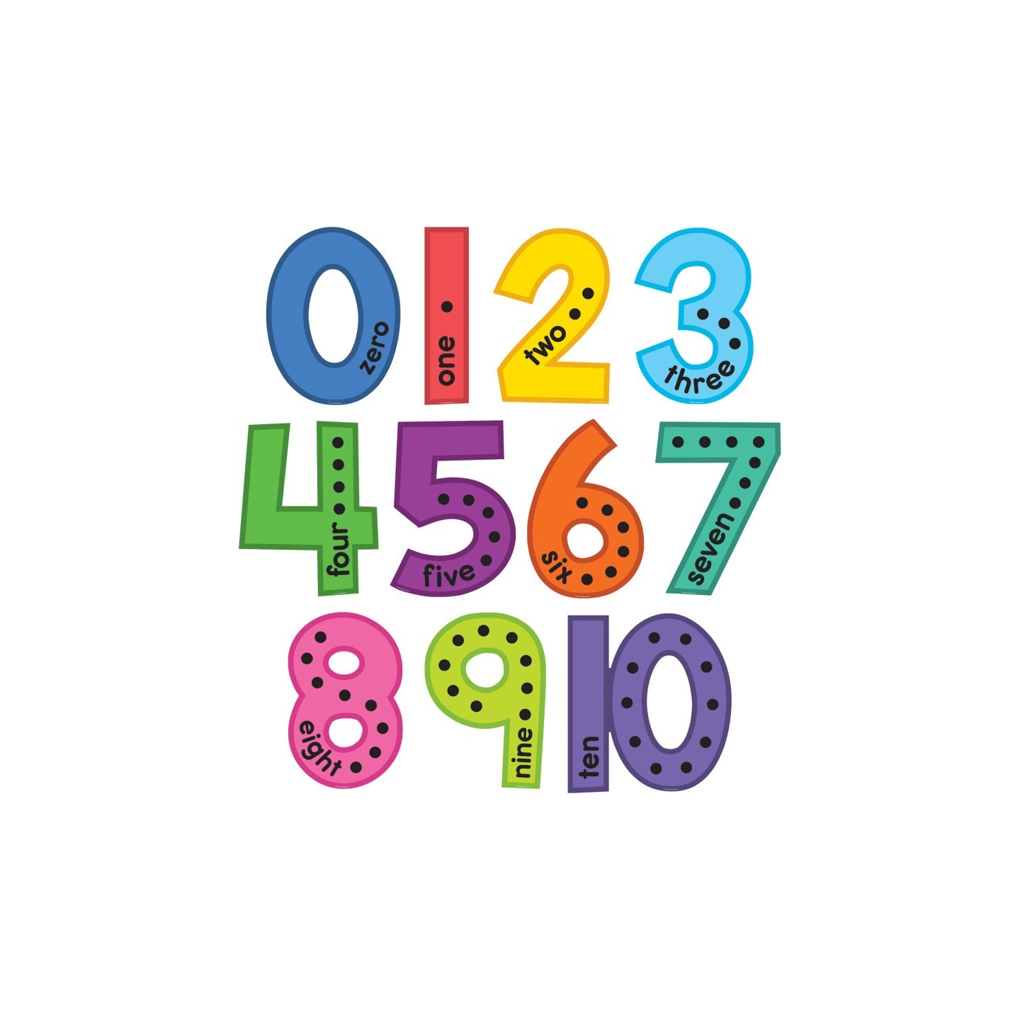 Teacher Created Resources® Colorful Jumbo Numbers Bulletin Board Set