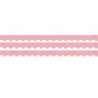 Teacher Created Resources® Composition Pink Scalloped Border Trim, 35 Feet Per Pack, 3 Packs