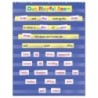 Scholastic Teaching Solutions Standard Pocket Chart