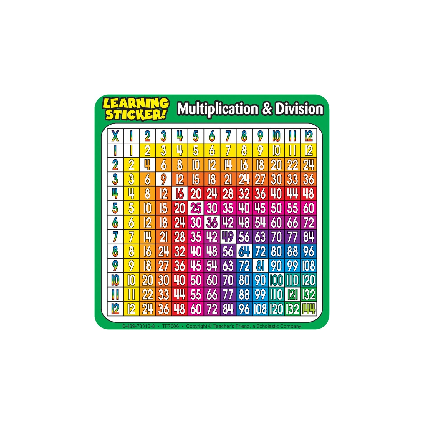Scholastic Learning Stickers: Multiplication-Division