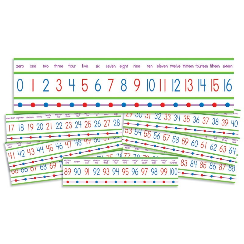 Scholastic Teaching Solutions Numbers 0-100! Mini Bulletin Board Set