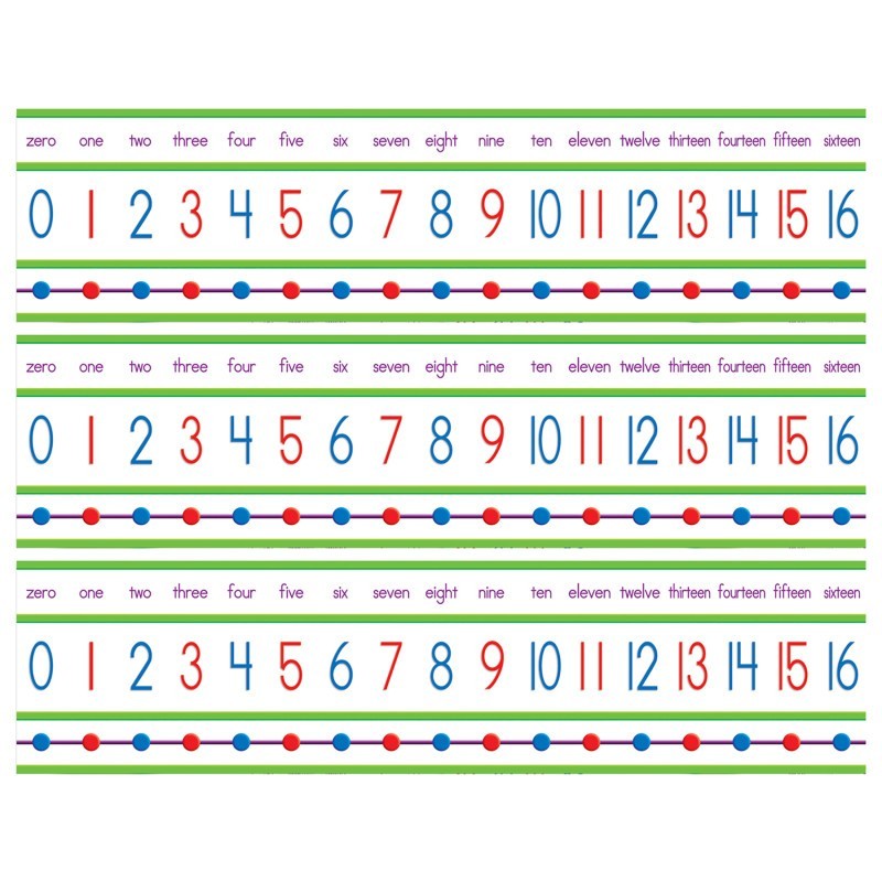 Scholastic Teaching Solutions Numbers 0-100! Mini Bulletin Board Set, 3 Sets