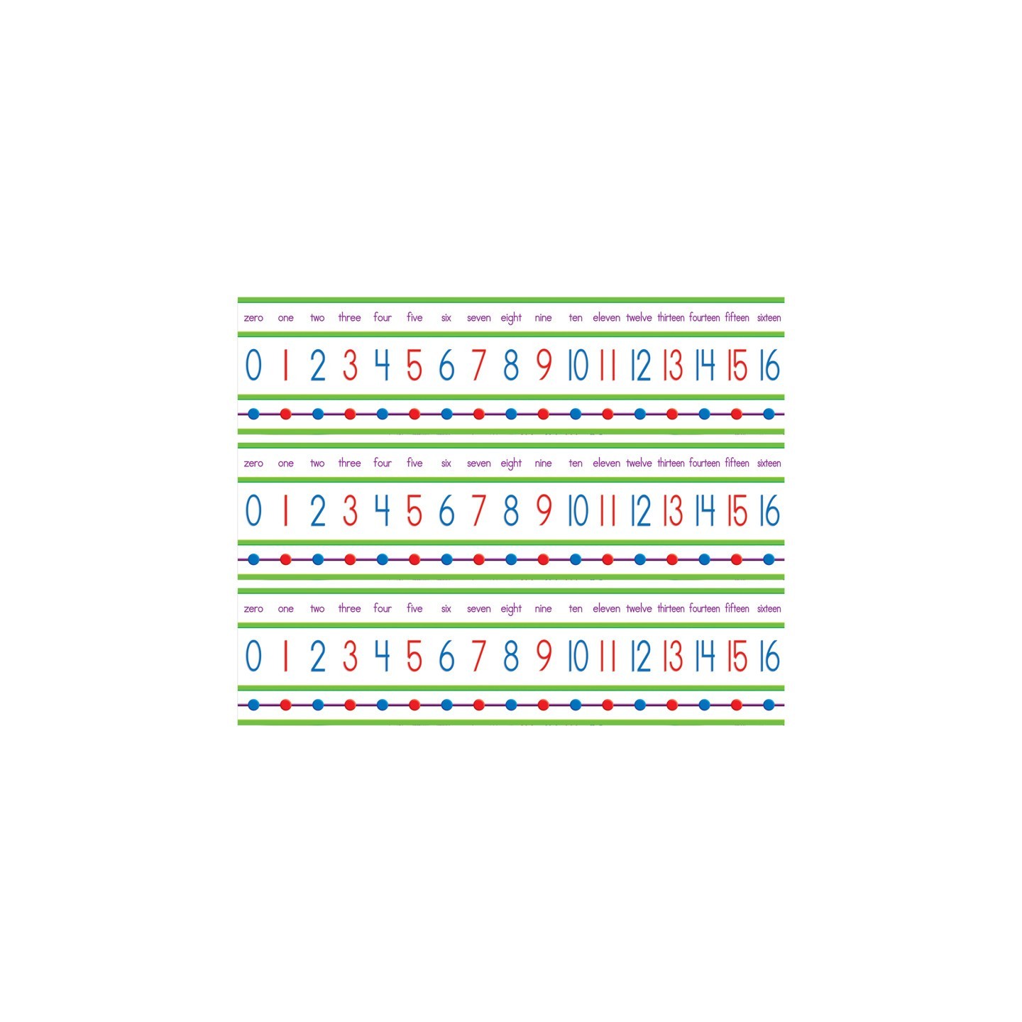 Scholastic Teaching Solutions Numbers 0-100! Mini Bulletin Board Set, 3 Sets