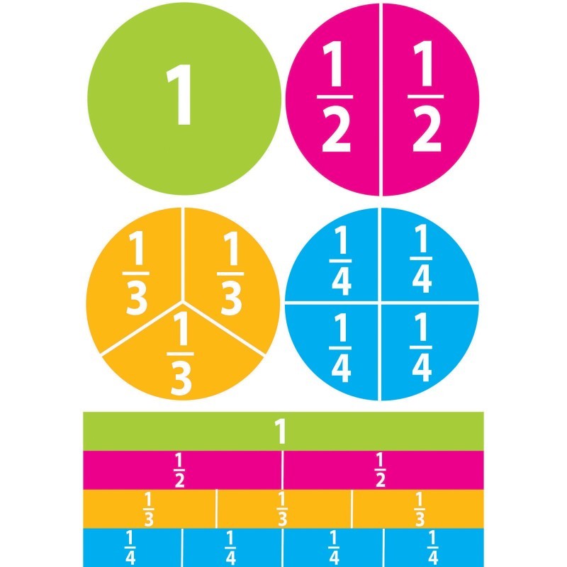Ashley Productions® Math Die-Cut Magnets, Beginning Fractions