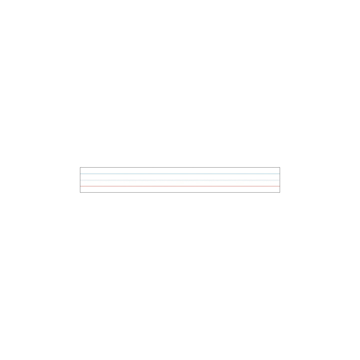 Ashley Productions® Big Magnetic Sentence Strips, 3" x 24", Pack of 5
