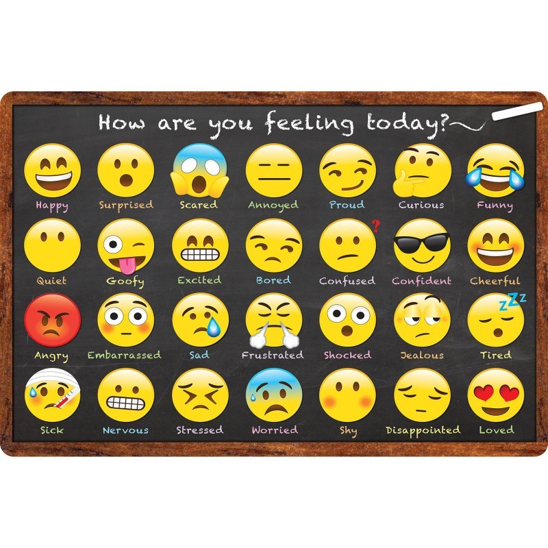 Smart Poly® Computer Mouse Pad, 8" x 10", How are You Feeling