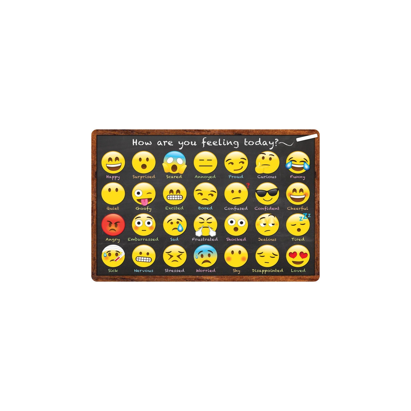 Smart Poly® Computer Mouse Pad, 8" x 10", How are You Feeling