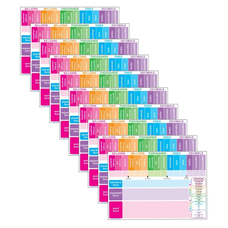 Ashley Productions® Smart Poly™ Chart, 13" x 19", Place Value, Pack of 10