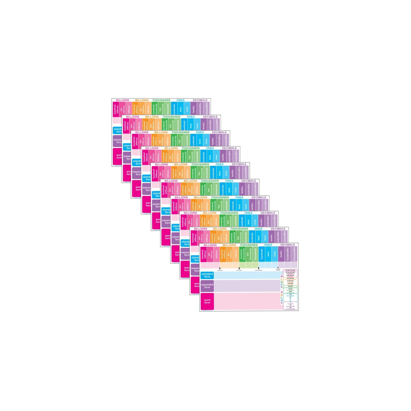 Ashley Productions® Smart Poly™ Chart, 13" x 19", Place Value, Pack of 10