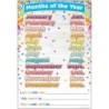 Ashley Productions® Smart Poly™ Chart, 13" x 19", Confetti Months of the Year