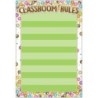 Ashley Productions® Smart Poly® Chart, DonutFetti® Classroom Rules, 13" x 19"