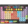 Ashley Productions® Smart Poly® Chart Periodic Table of Human Emotions, 13" x 19"