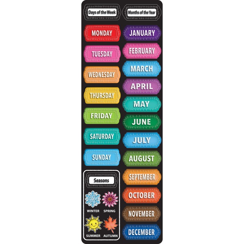 Ashley Productions® Smart Poly™, The Original Fun Mat™, Mat Runner, 15.5" x 47", Days, Months, Seasons, Chalk Loop
