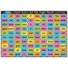 Ashley Productions® Smart Poly™ Learning Mat, 12" x 17", Double-Sided, Sight Words 1st & 2nd 100