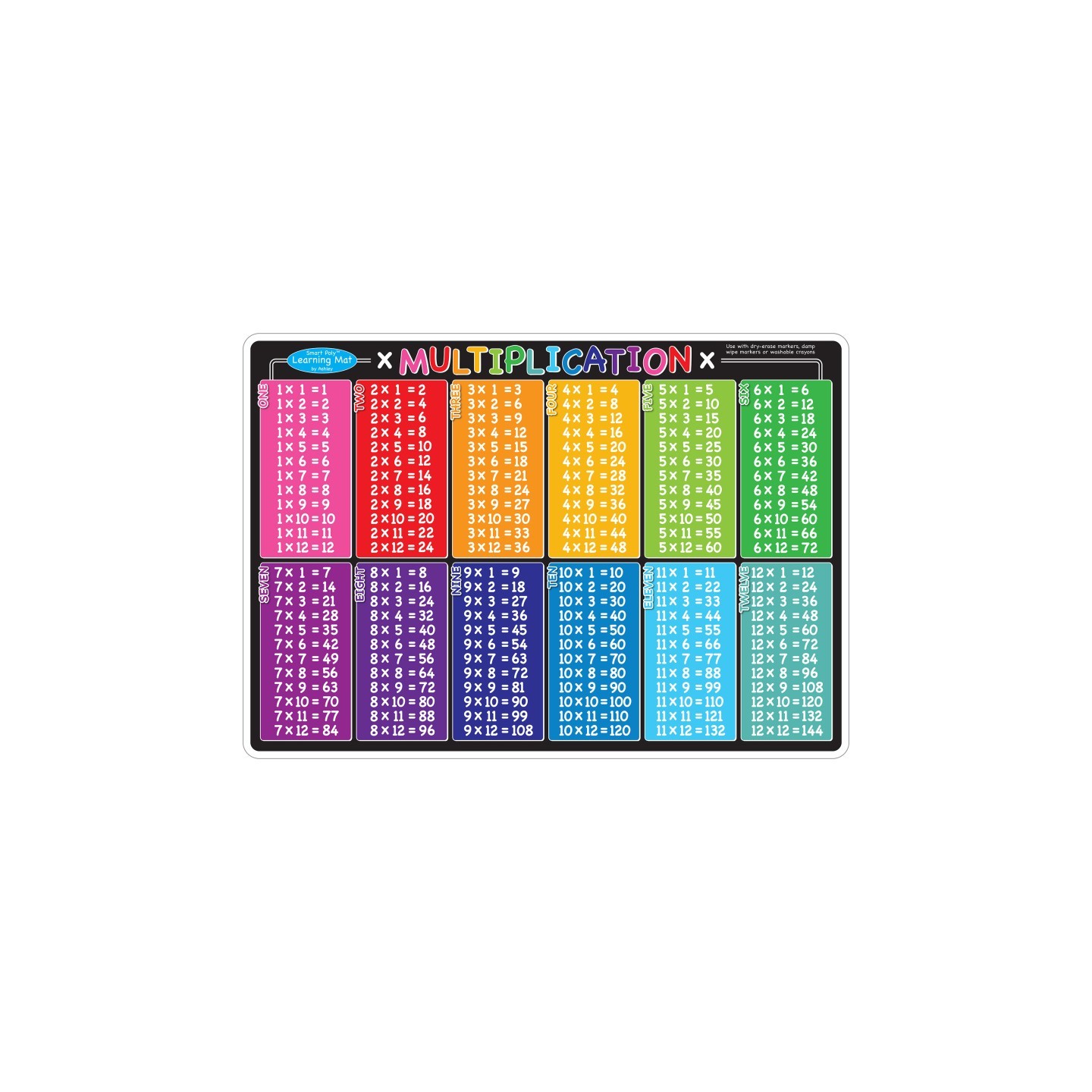 Ashley Productions® Smart Poly™ Learning Mat, 12" x 17", Double-Sided, Multiplication