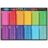Ashley Productions® Smart Poly™ Learning Mat, 12" x 17", Double-Sided, Multiplication