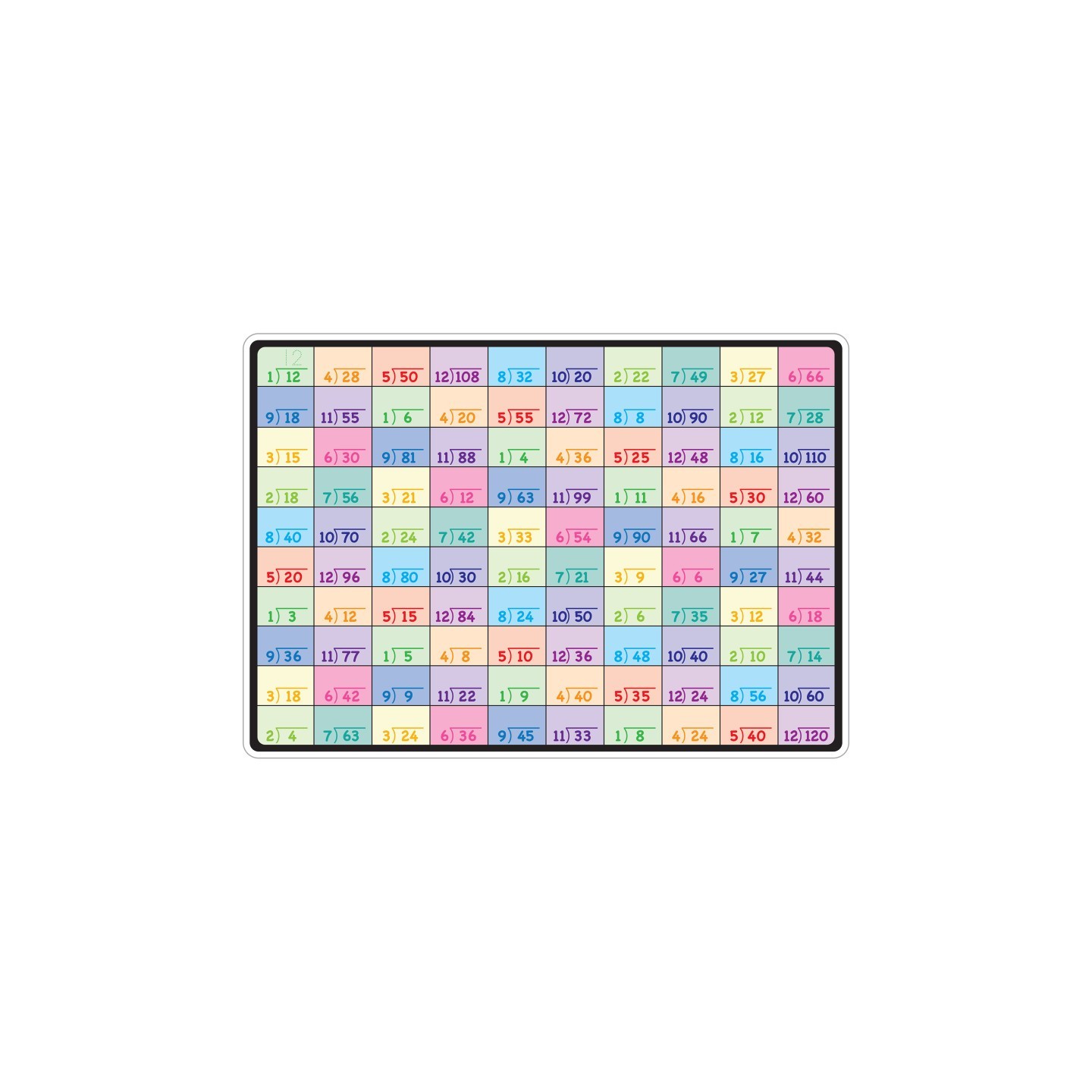 Ashley Productions® Smart Poly™ Learning Mat, 12" x 17", Double-Sided, Division