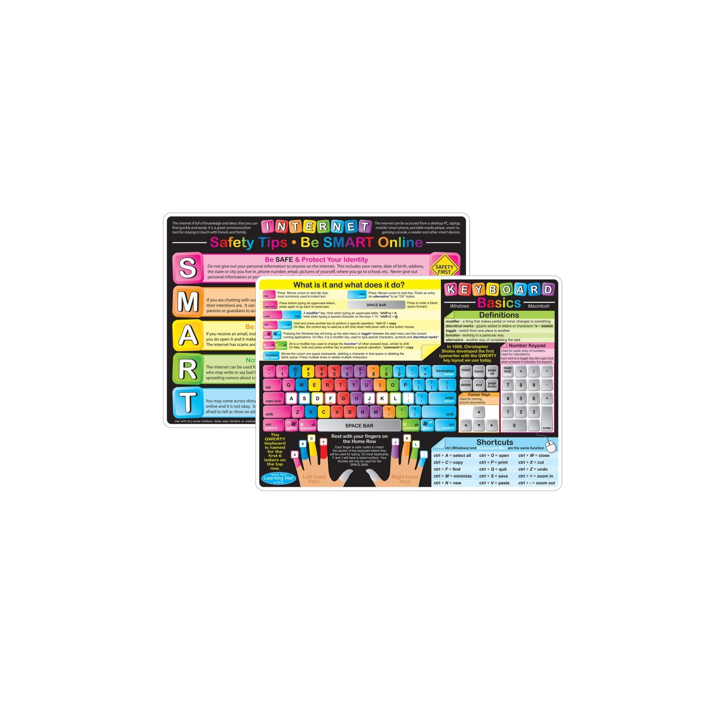 Ashley Productions® Smart Poly™ Learning Mat, 12" x 17", Double-Sided, Keyboard Basics & Internet Safety