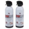 Read Right® Dust Free Multipurpose Duster, Pack of 2