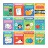 Carson Dellosa Education Mini Posters: Reading Comprehension Strategies Poster Set, 12 Pieces