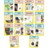 Carson Dellosa Education Mini Posters: Nonfiction Text Features Poster Set, Grade 1-6, 14 Pieces