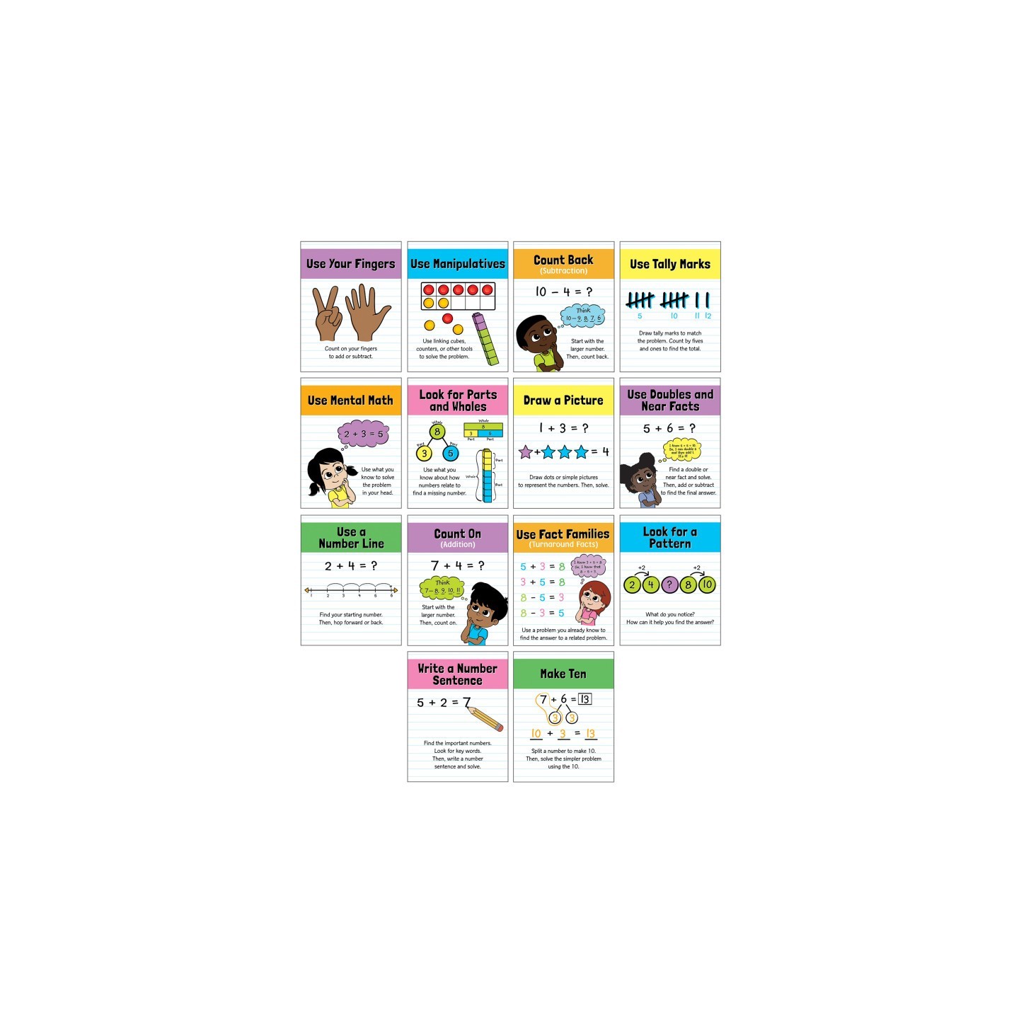 Carson Dellosa Education Math Strategies Mini Posters, Set of 14