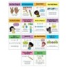Carson Dellosa Education Math Strategies Mini Posters, Set of 14