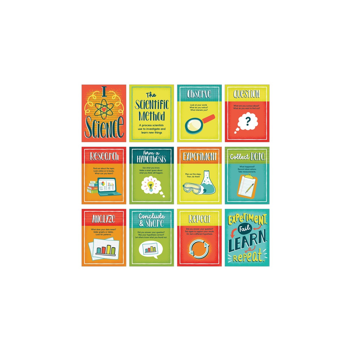 Carson Dellosa Education Mini Posters: The Scientific Method Poster Set