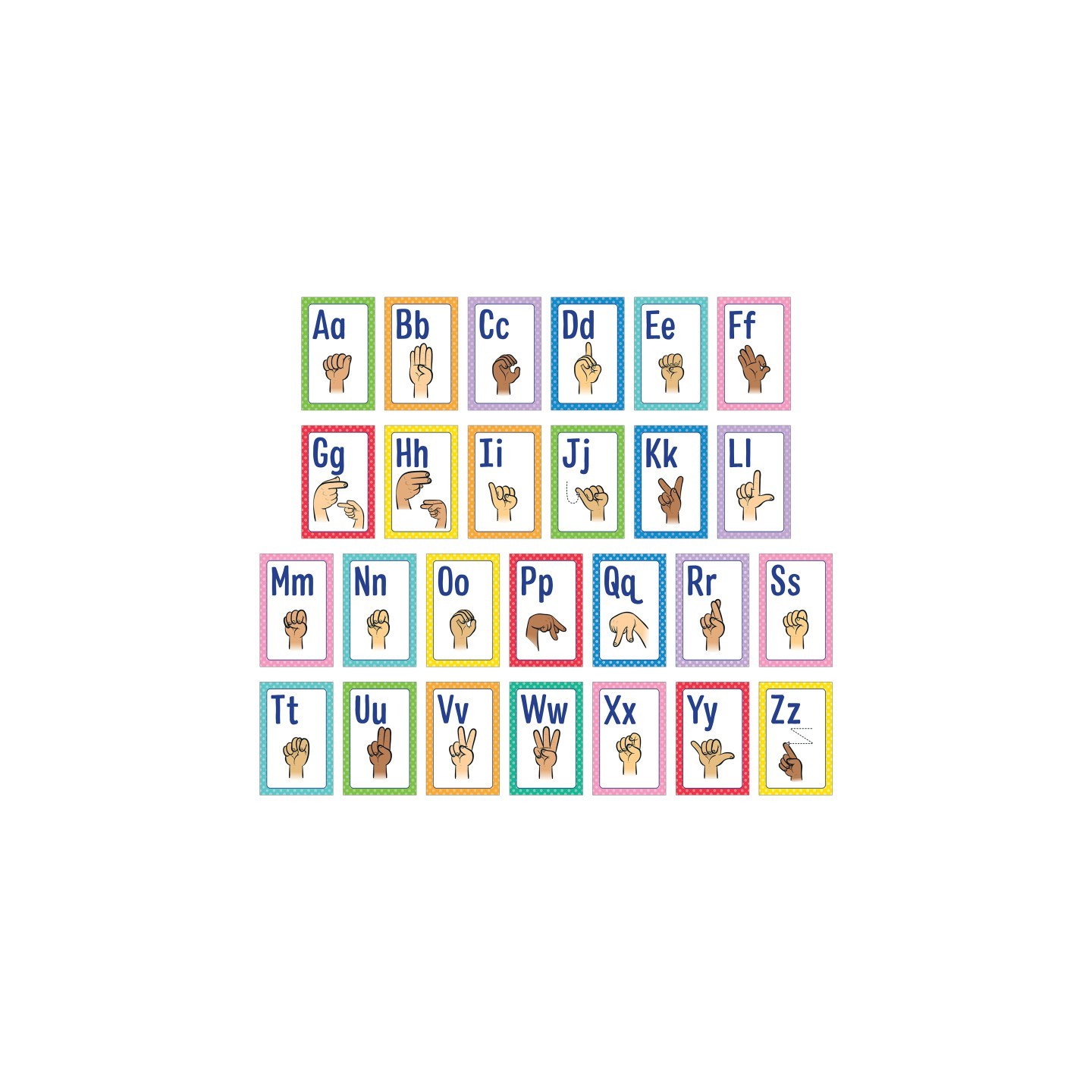 Carson Dellosa Education Mini Posters: Sign Language Alphabet Poster Set