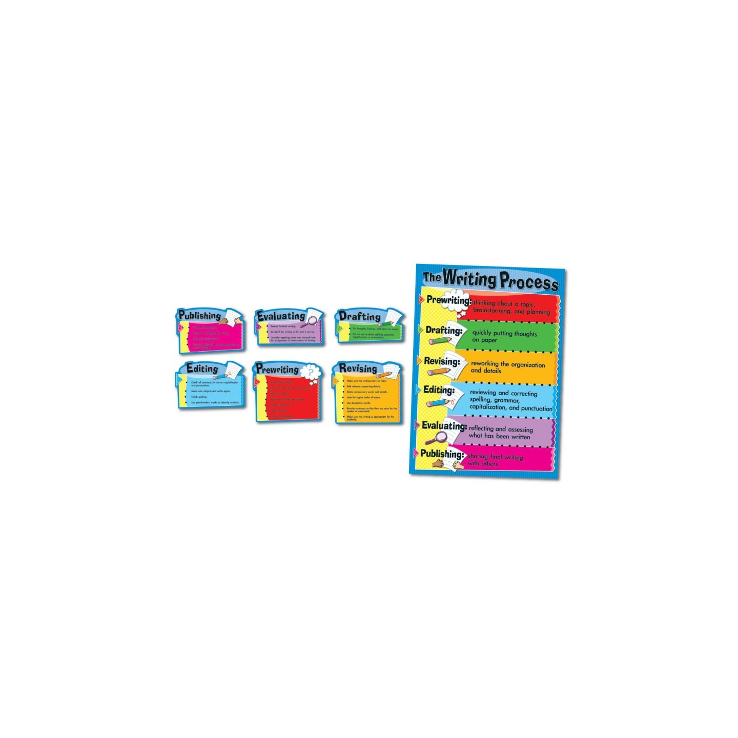 Carson Dellosa Education The Writing Process Bulletin Board Set, Grade 3-8