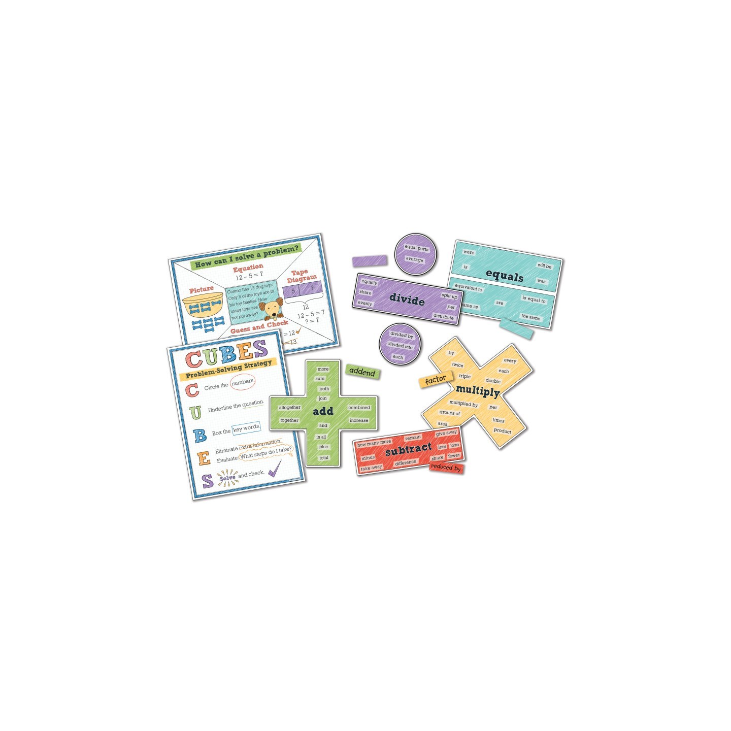 Carson Dellosa Education Problem Solving Bulletin Board Set