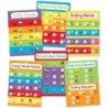 Carson Dellosa Education Phonics Bulletin Board Set