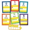 Carson Dellosa Education World of Eric Carle™ Numbers 0-20 Bulletin Board Set, 43 Pieces