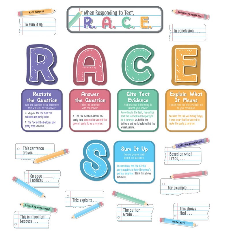 Carson Dellosa Education R.A.C.E. Writing Strategy Bulletin Board Set