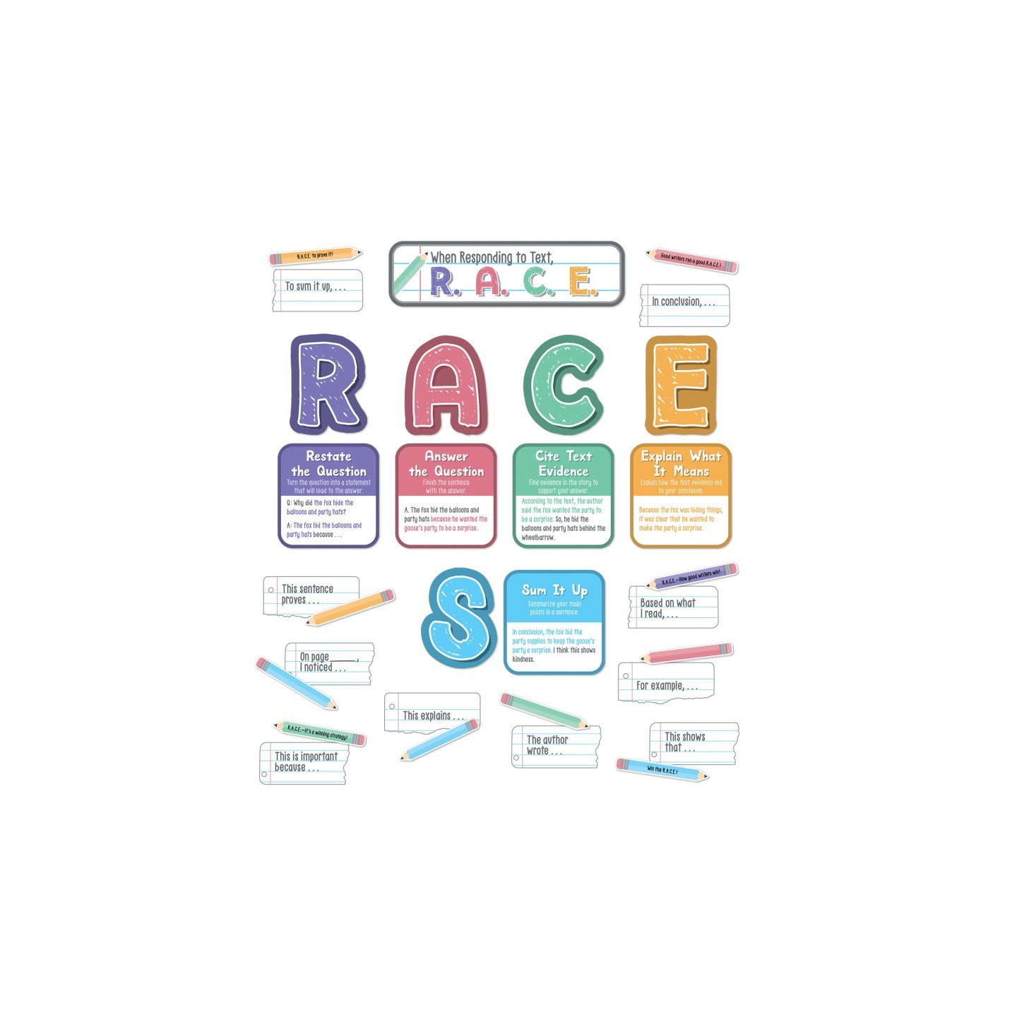 Carson Dellosa Education R.A.C.E. Writing Strategy Bulletin Board Set