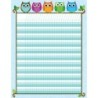 Carson Dellosa Education Colorful Owls Incentive Chart