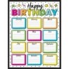 Carson Dellosa Education Kind Vibes Birthday Chart