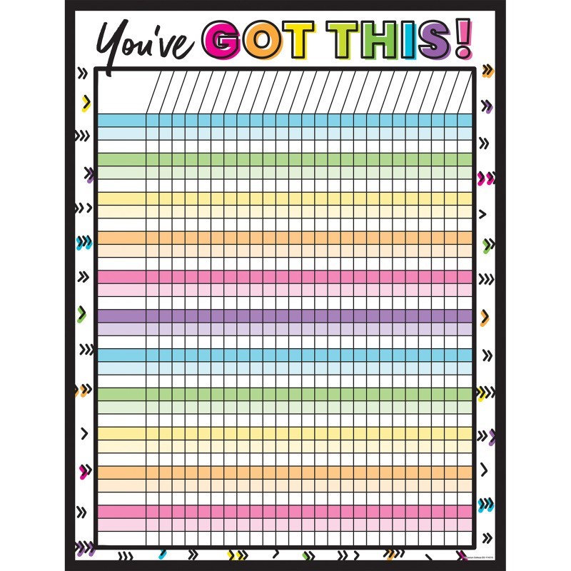 Carson Dellosa Education Kind Vibes Incentive Chart, 17" x 22"