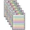 Carson Dellosa Education Kind Vibes Incentive Chart, 17" x 22", Pack of 6
