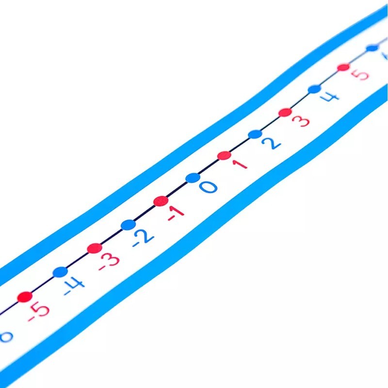 Carson Dellosa Education -20 to 20 Student Number Lines Manipulative, Grade K-3, Pack of 30