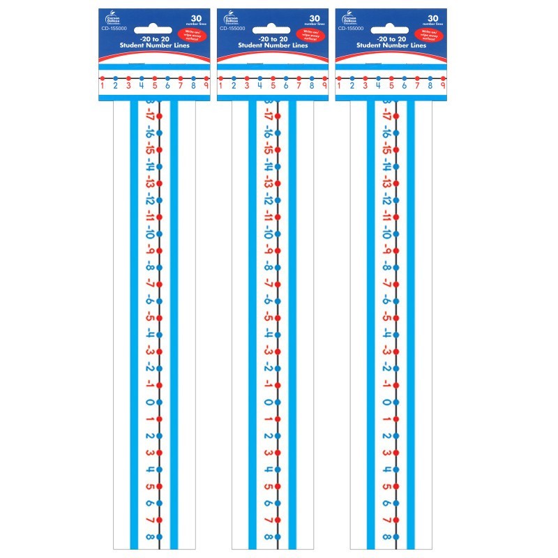 Carson Dellosa Education -20 to 20 Student Number Lines Manipulative, Grade K-3, 30 Per Pack, 3 Packs