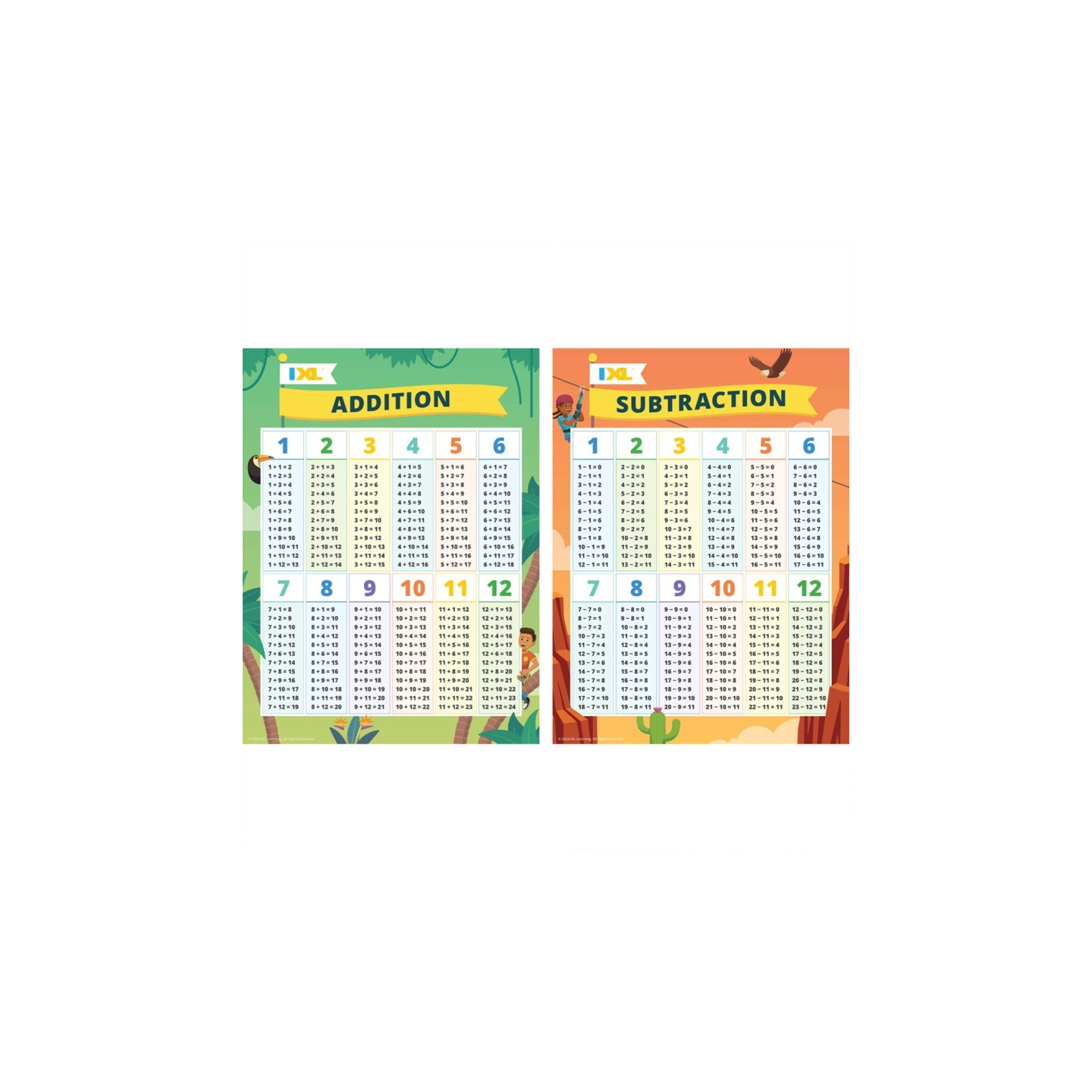 IXL 2-Pack Addition & Subtraction Posters, 18" x 24"