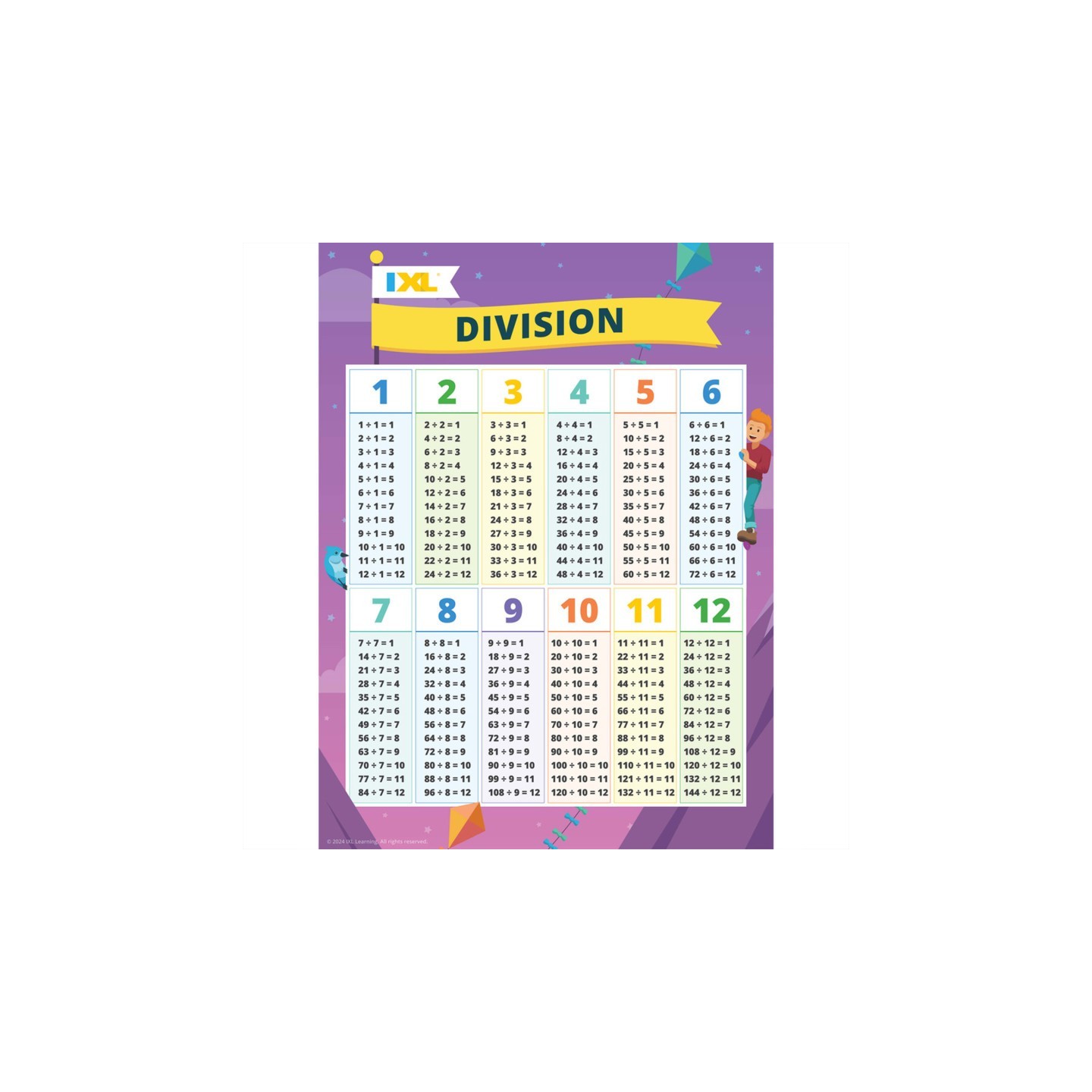 IXL Division Poster, 18" x 24"