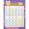 IXL Division Poster, 18" x 24"