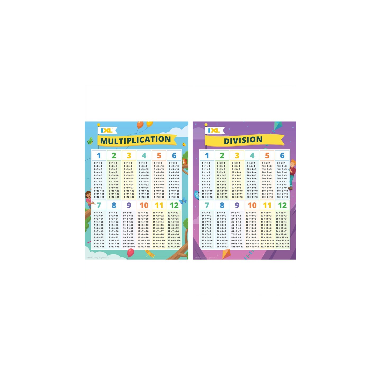 IXL 2-Pack Multiplication & Division Posters, 18" x 24"