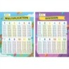 IXL 2-Pack Multiplication & Division Posters, 18" x 24"