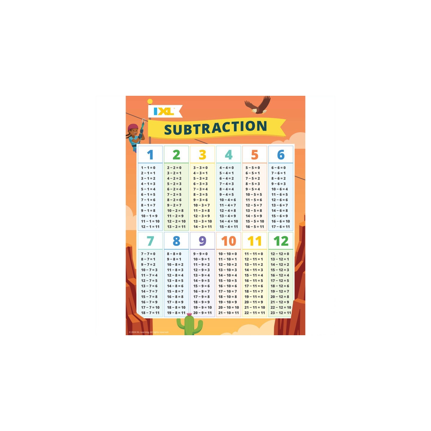 IXL Subtraction Poster, 18" x 24"