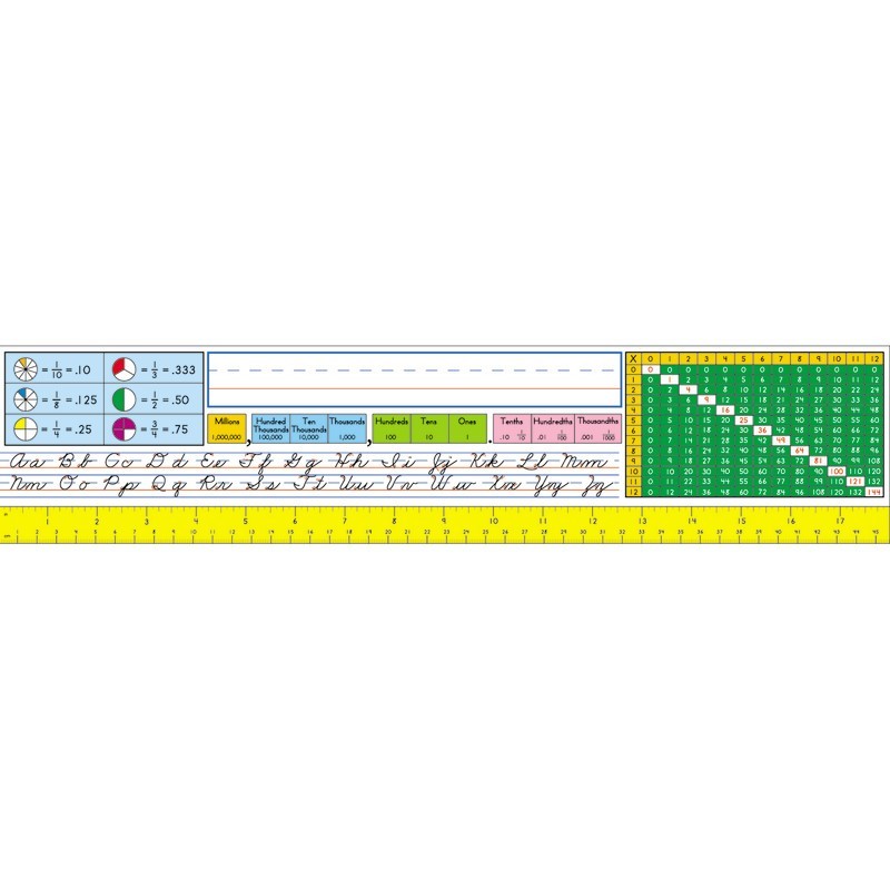 Carson Dellosa Education Traditional Cursive Nameplates, Grade 2-5, Pack of 36